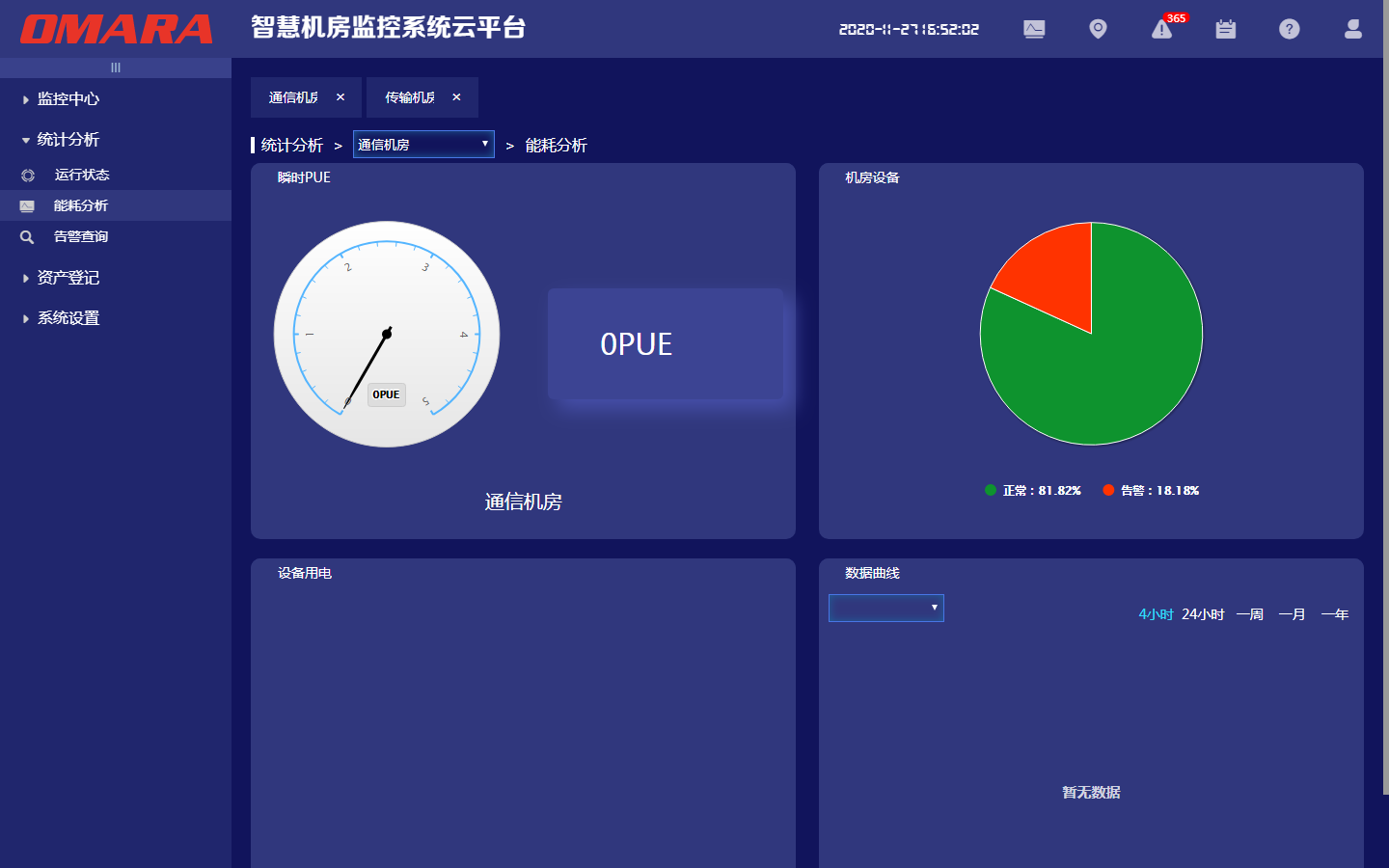 集電力監控與能耗分析系統于一體的平臺，這里有！